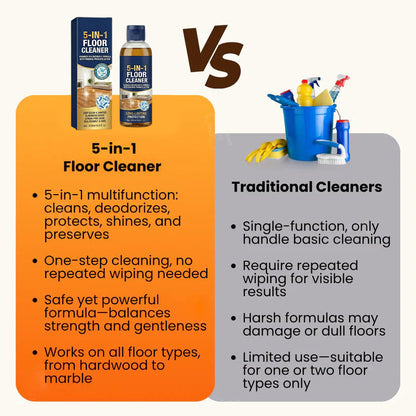 5-in-1 Floor Cleaner